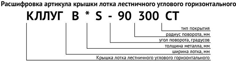 КЛЛУГ, 90 градусов, радиус 300
