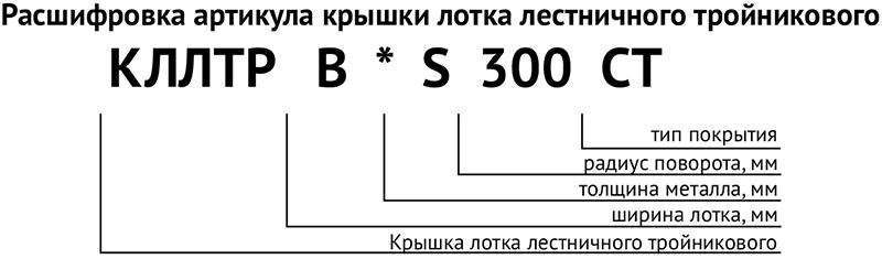 КЛЛТР, радиус 300 КЛЛТР, радиус 300