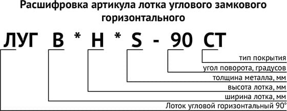 ЛУГ-90.jpg ЛУГ-90.jpg