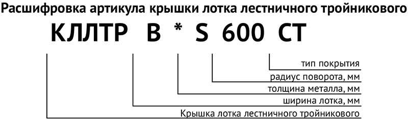 КЛЛТР, радиус 600 КЛЛТР, радиус 600