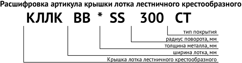 КЛЛК, радиус 300