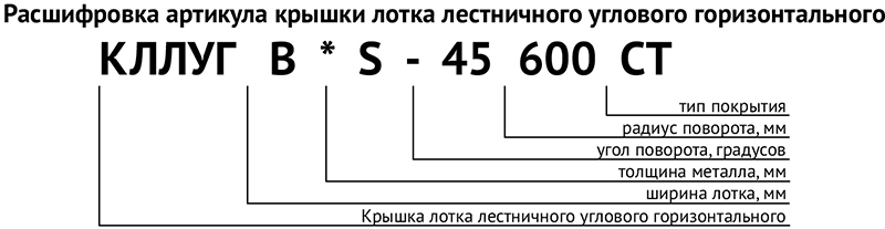КЛЛУГ, 45 градусов, радиус 600 КЛЛУГ, 45 градусов, радиус 600
